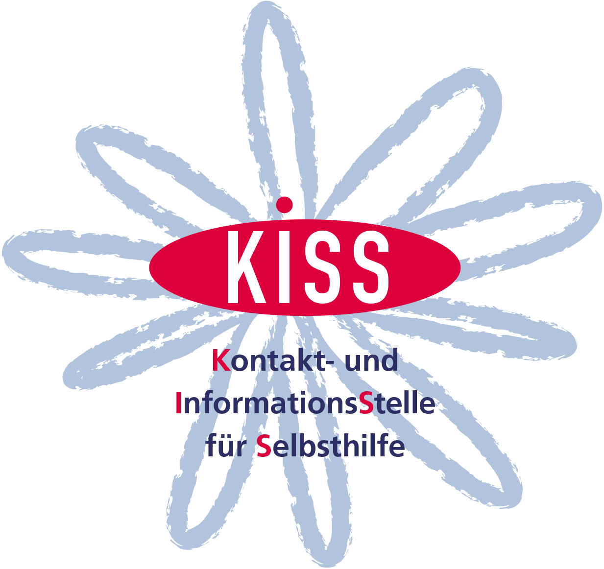 Logo der Kontakt und Informtionsstelle für Selbsthilfe - Kiss