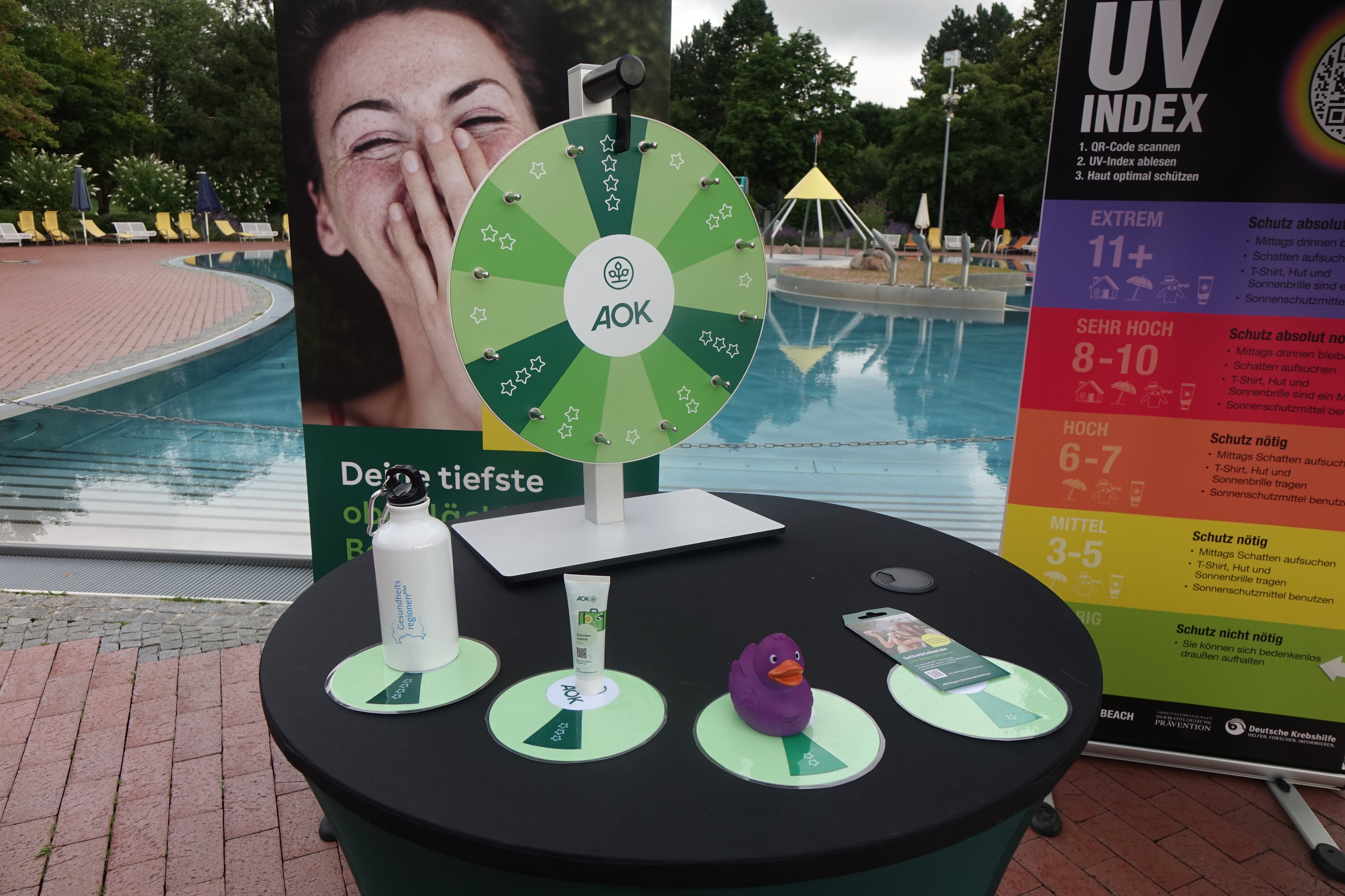 Glücksrad mit Gewinnen zum UV- und Hitzeschutz Glücksrad und Gewinnmöglichkeiten